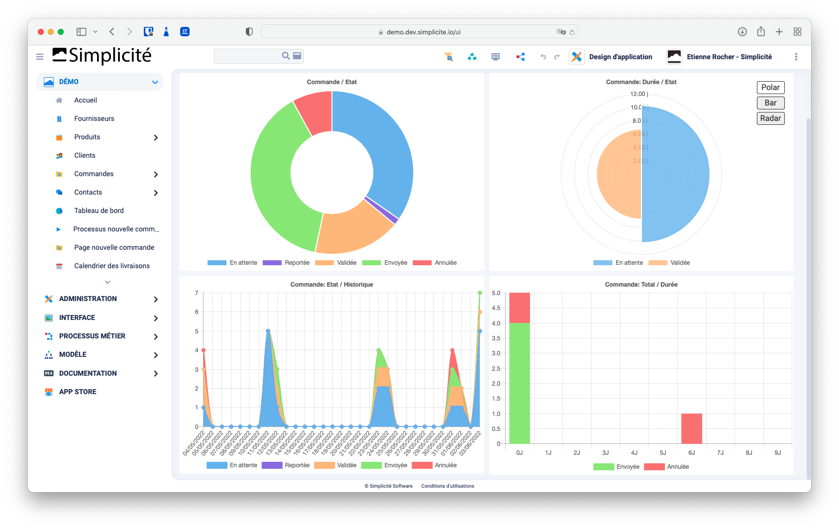 Simplicité Software - Generic screens