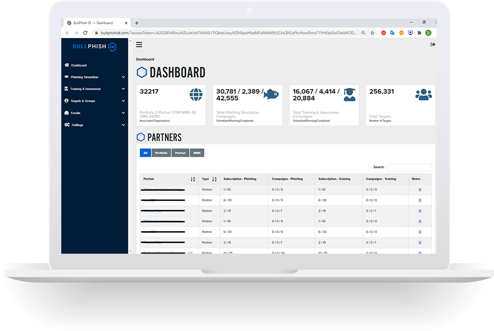 BullPhish ID screenshot: BullPhish ID dashboard