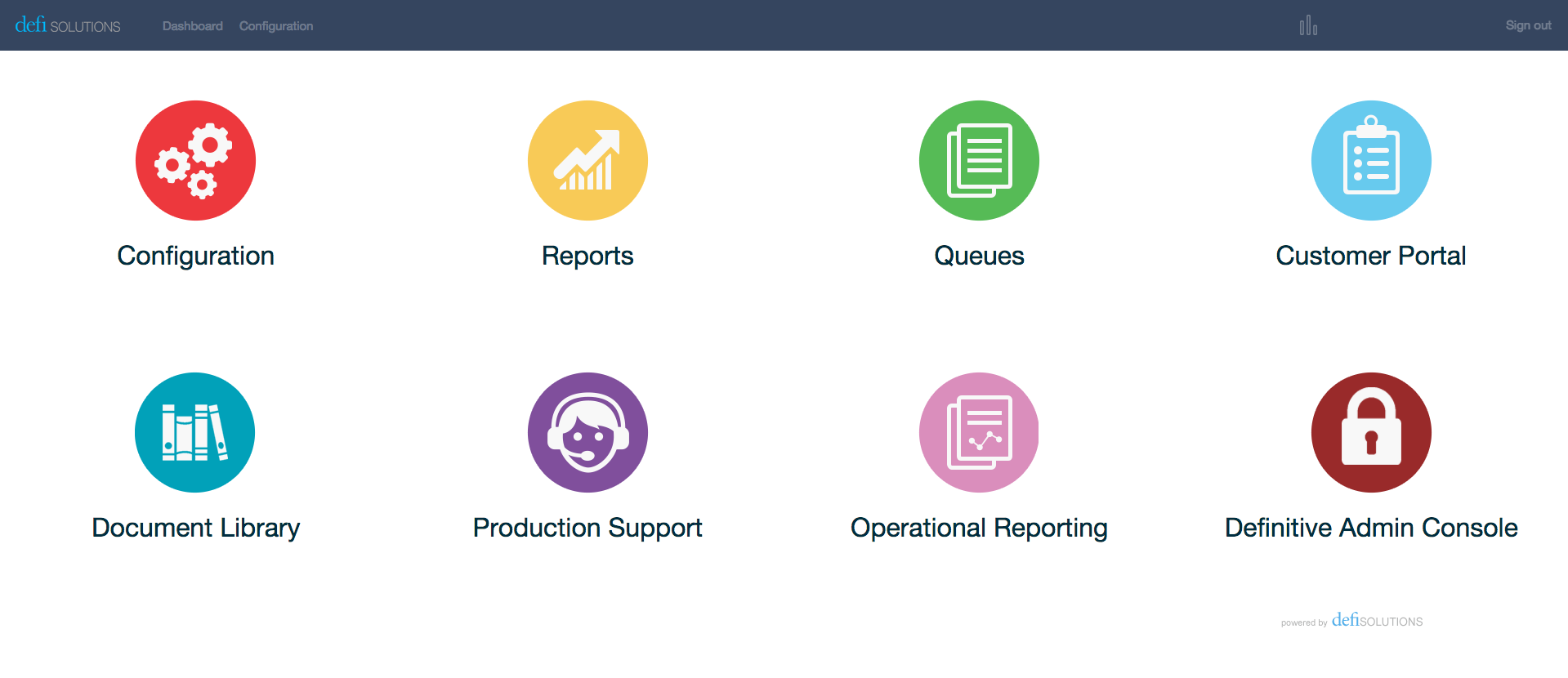 defi SOLUTIONS Software - Dashboard