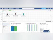 StreamSets DataOps Platform Software - 1