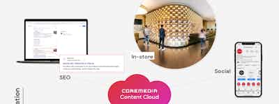 CoreMedia Content Cloud