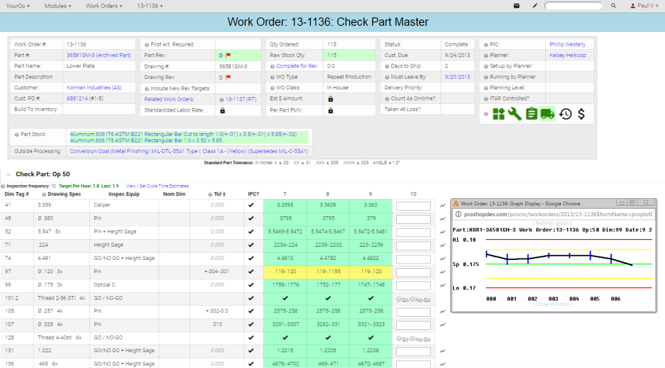 ProShop ERP Software - Work orders provide users with documentation of all current and past jobs in just a few clicks