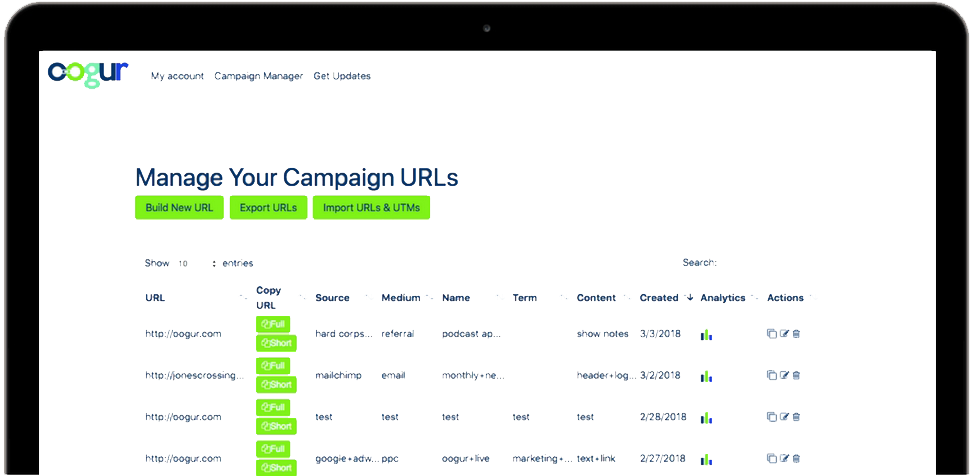 oogur Software - oogur manage campaigns screenshot