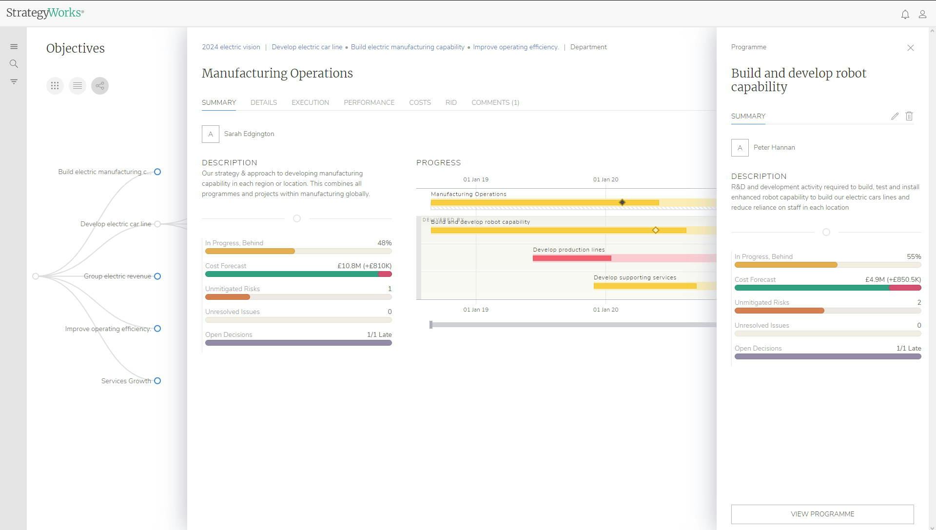 StrategyWorks Software - Ability to see live execution across the whole organisation in real time, integrating agile and waterfall delivery in a single view aligned to strategic objectives.