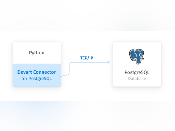 Devart Python Connector for PostgreSQL - Opiniones, precios y ...