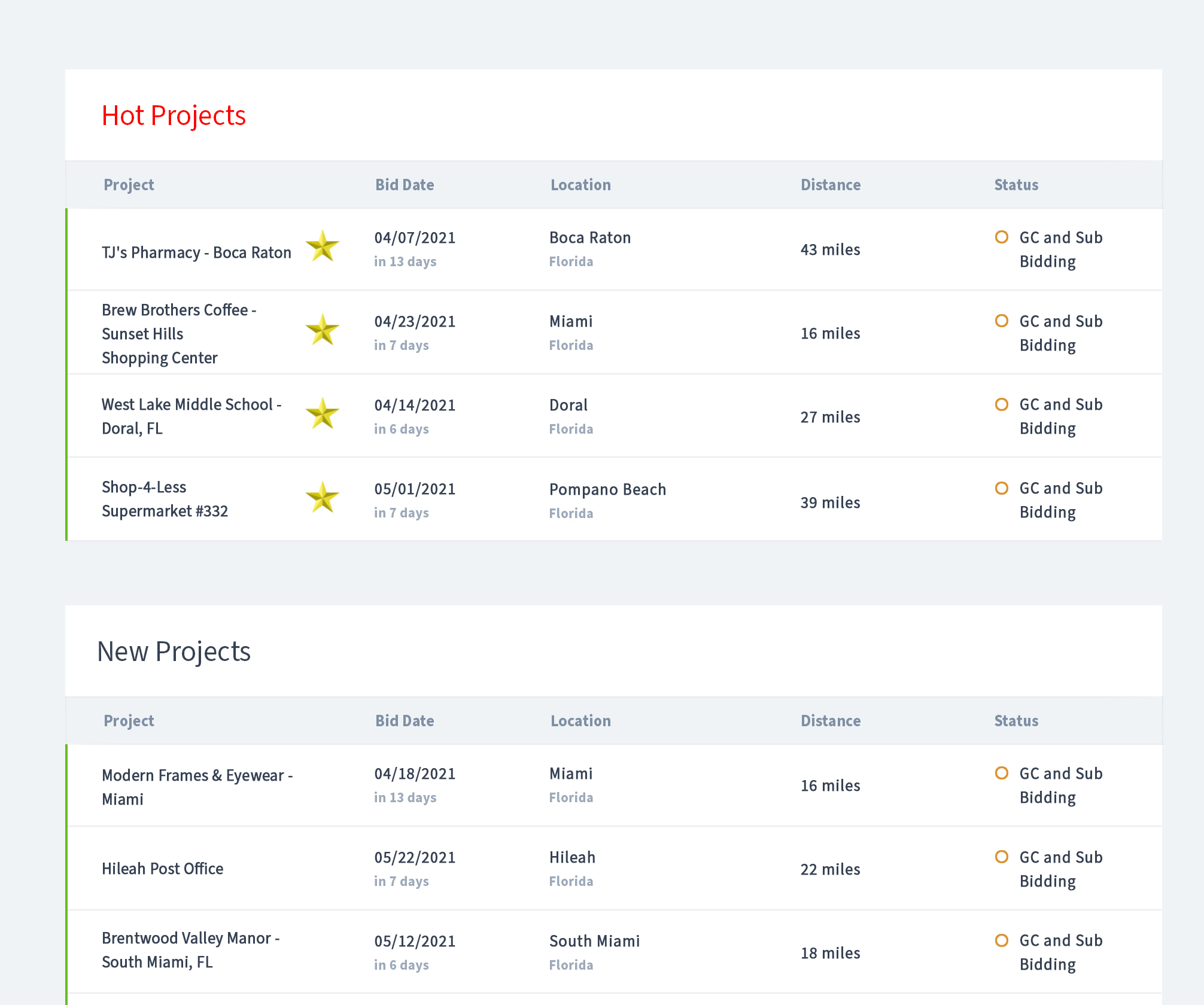 PlanHub Pricing, Reviews & Features - Capterra Canada 2024