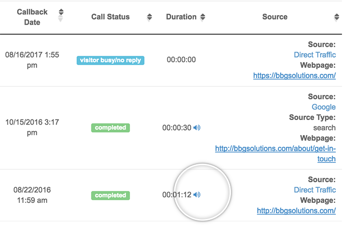 Callback Tracker Software - A click-to-call widget automatically records all background conversations, enabling monitoring via a full history of call recordings