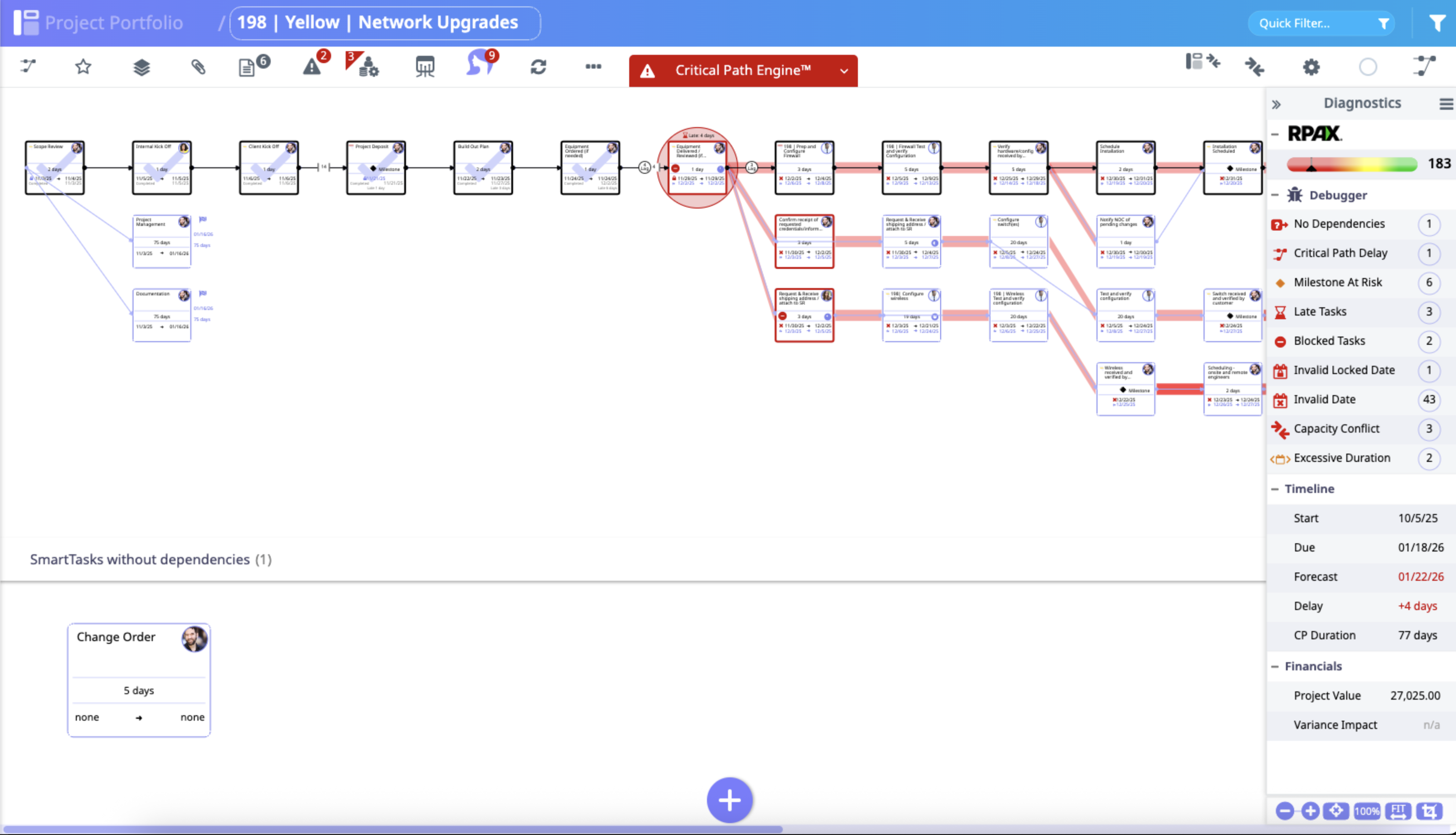 Moovila screenshot: The Critical Path Engine forecasts accurate project dates and the downstream affects of late tasks and milestones within a timeline.