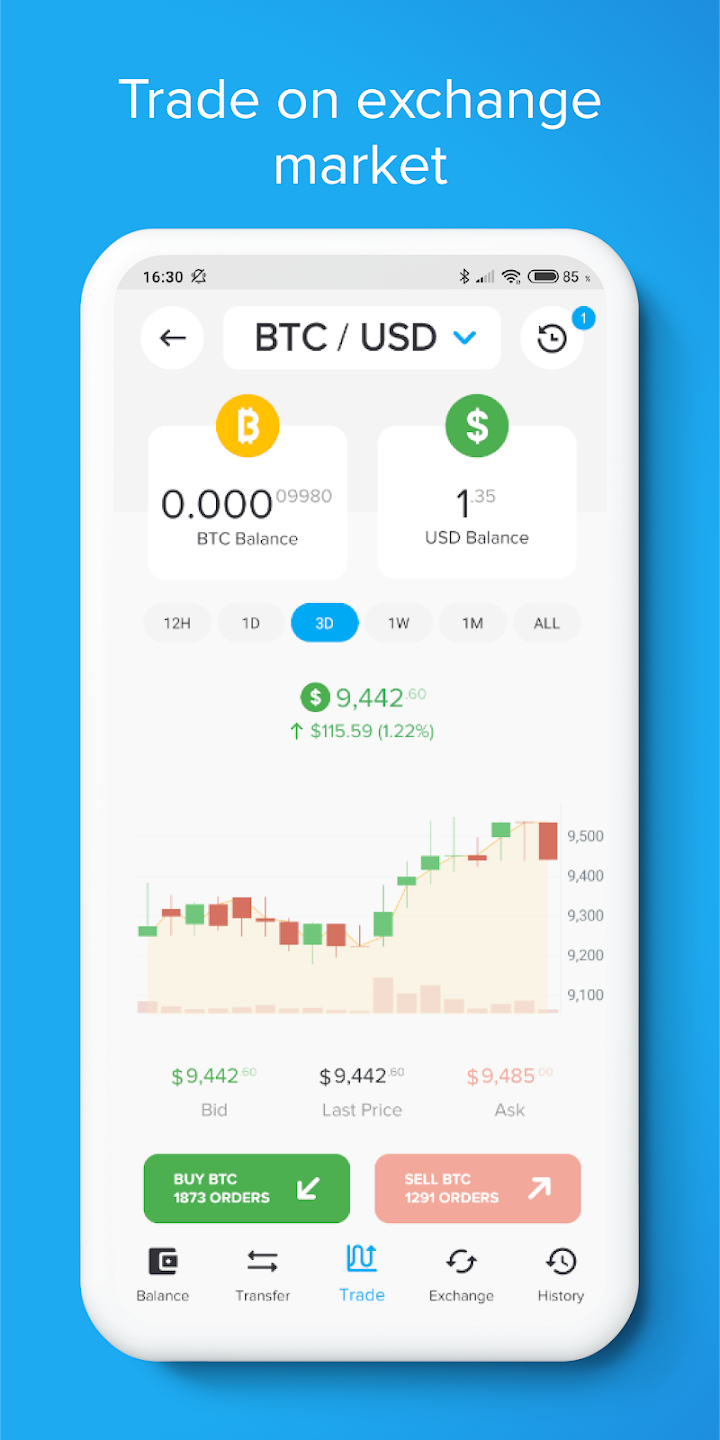 Ember Fund Software Reviews, Demo & Pricing - 2026