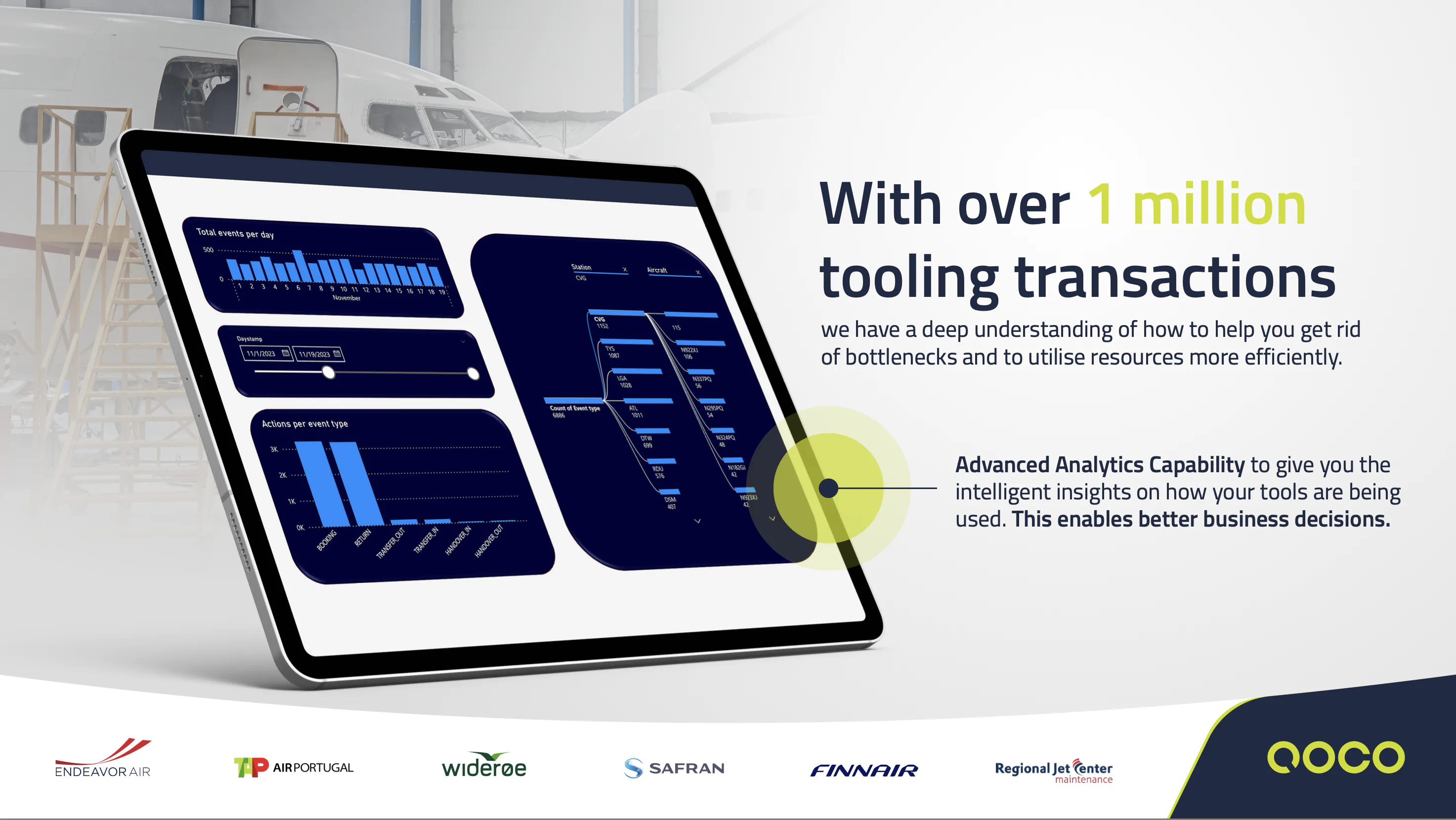 Qco Software QOCO Systems Reviews, Cost & Features | GetApp Australia 2026
