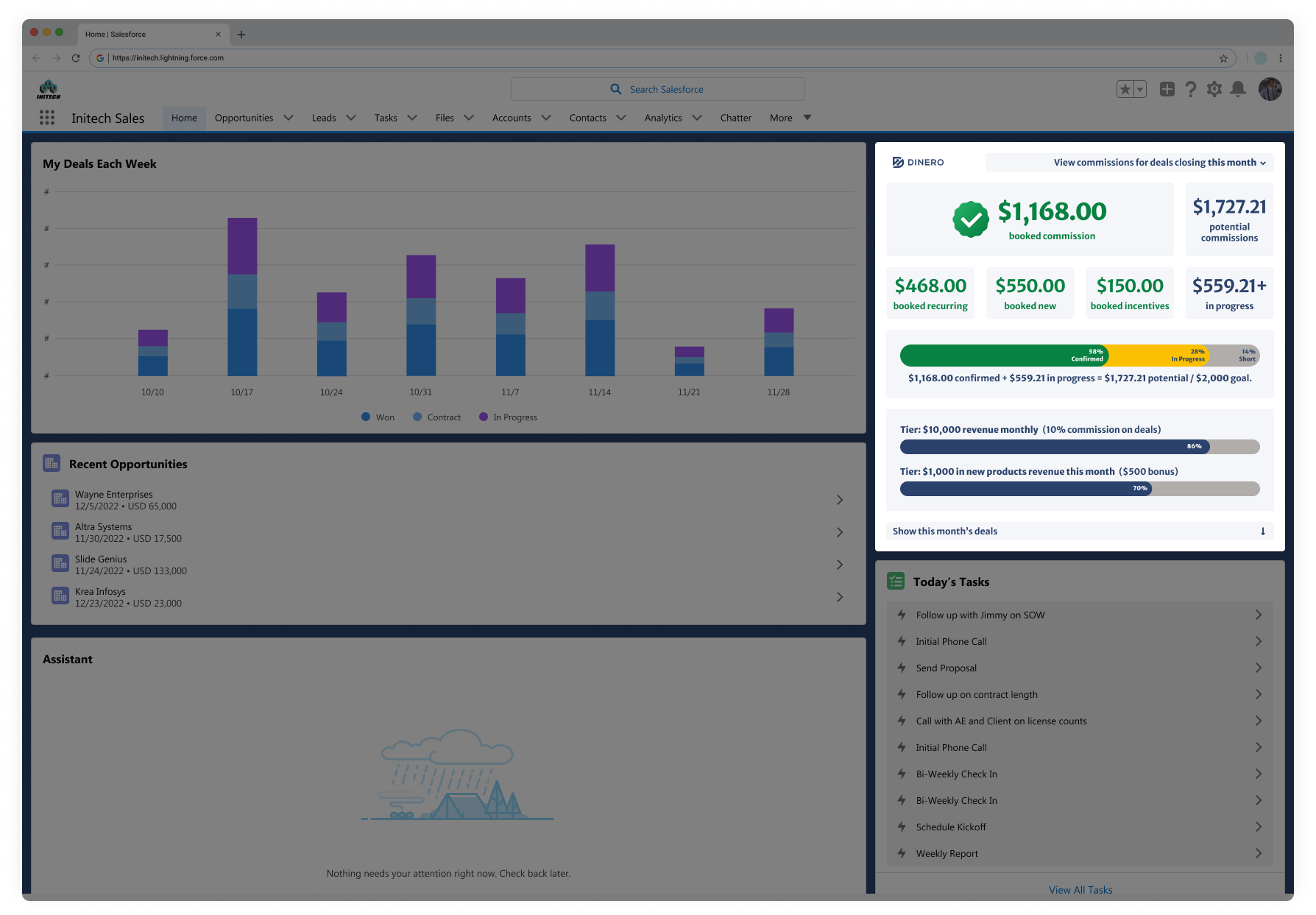 Dinero Reviews, Cost & Features | GetApp Australia 2024