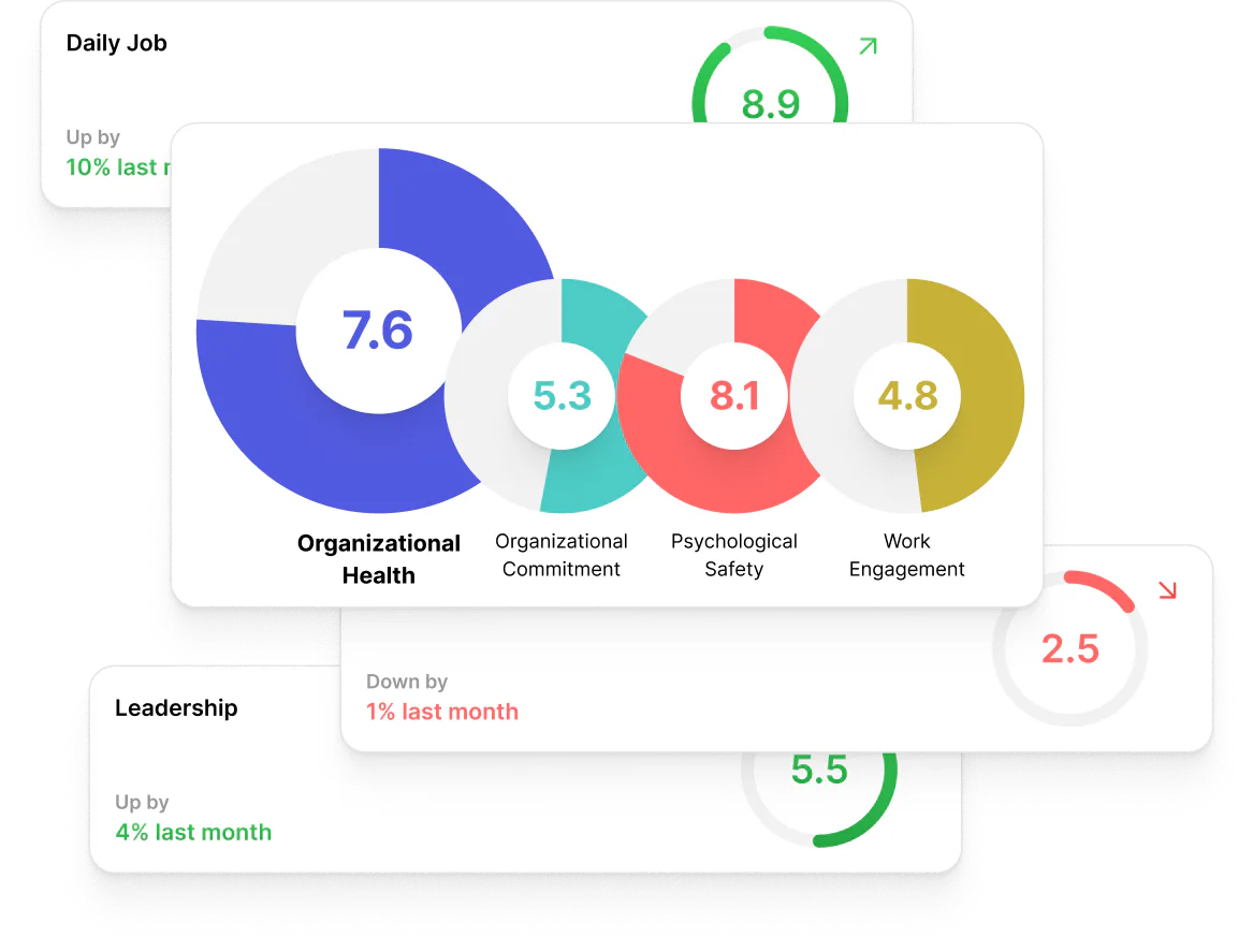 atwork Reviews, Cost & Features | GetApp Australia 2026