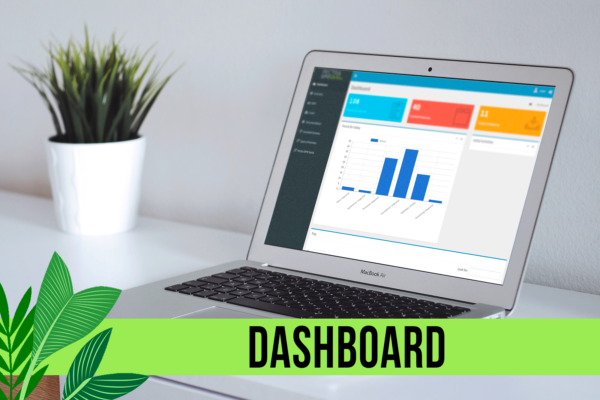 Pectra BPM Savia screenshot: PECTRA Dashboard