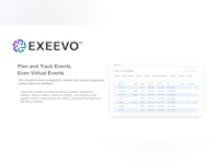 Exeevo Omnipresence Software - Exeevo Omnipresence CRM for Life Sciences Plan and Track Events