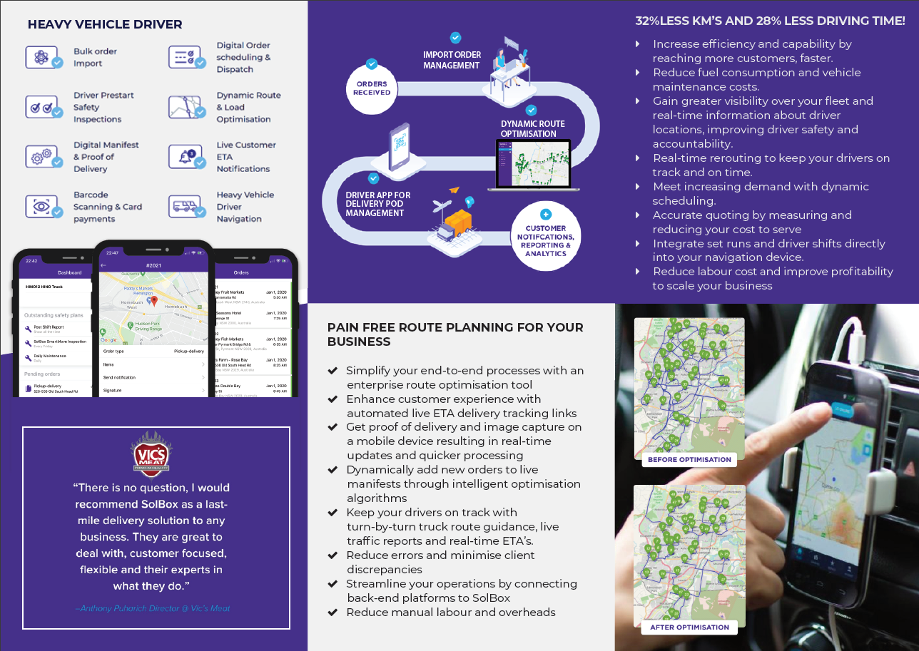 SolBox Software - 6