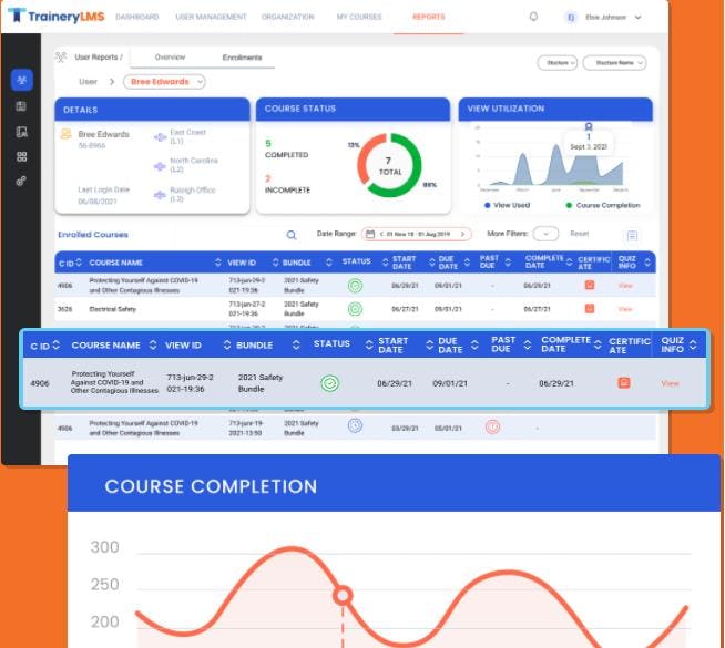 Trainery LMS Software 2024 Reviews, Pricing & Demo