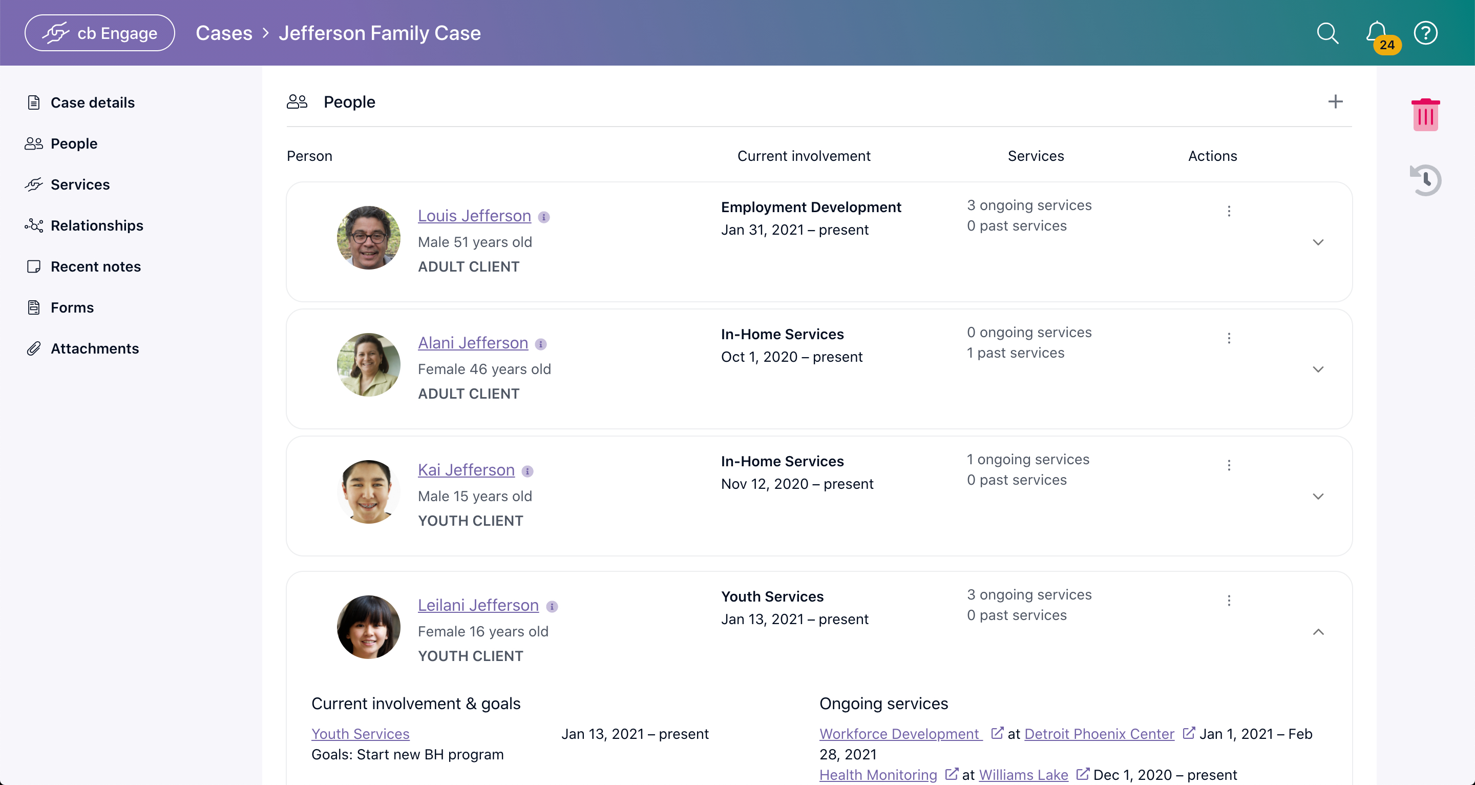 Casebook Family Network and Relationships
