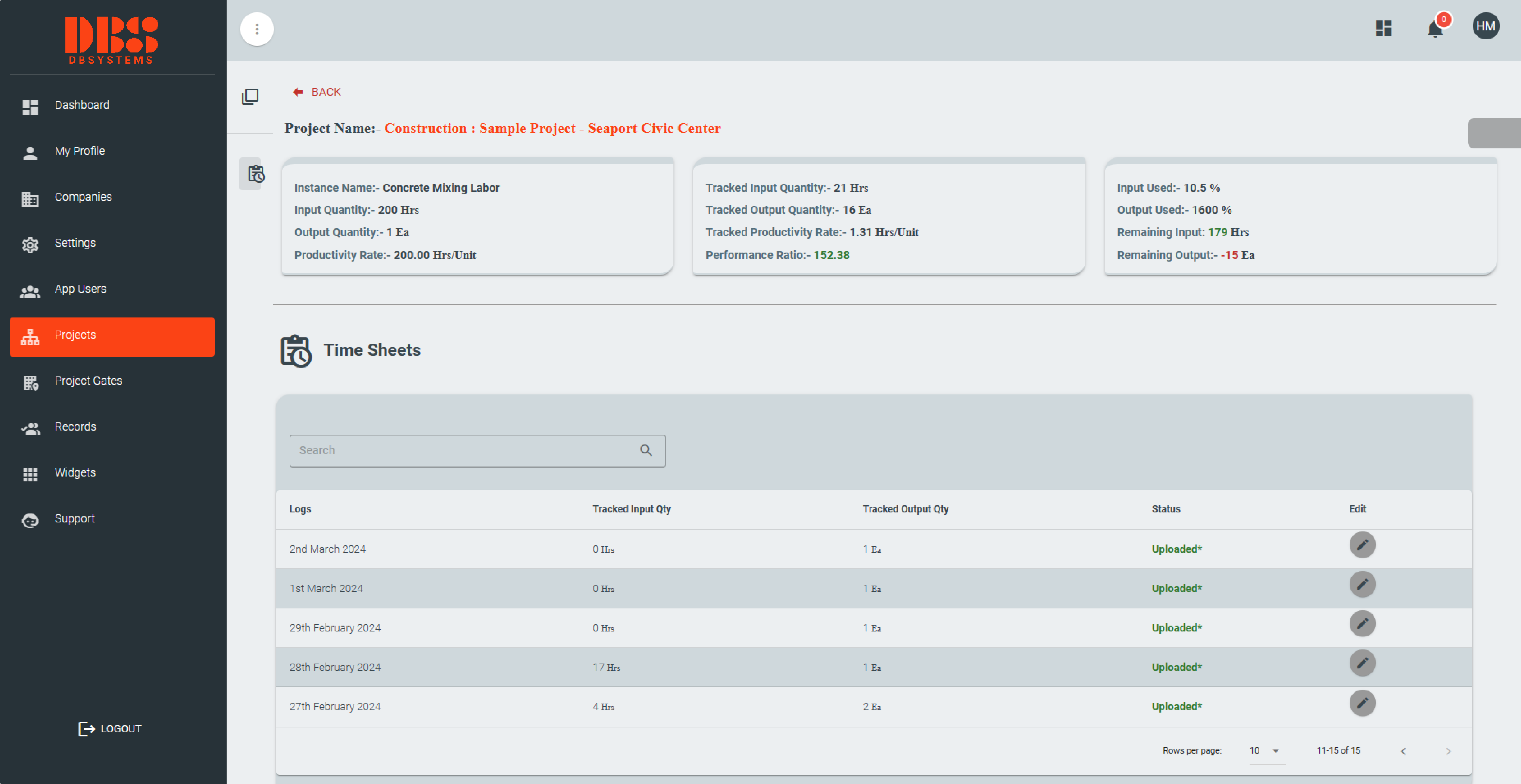 Swift Checkin screenshot