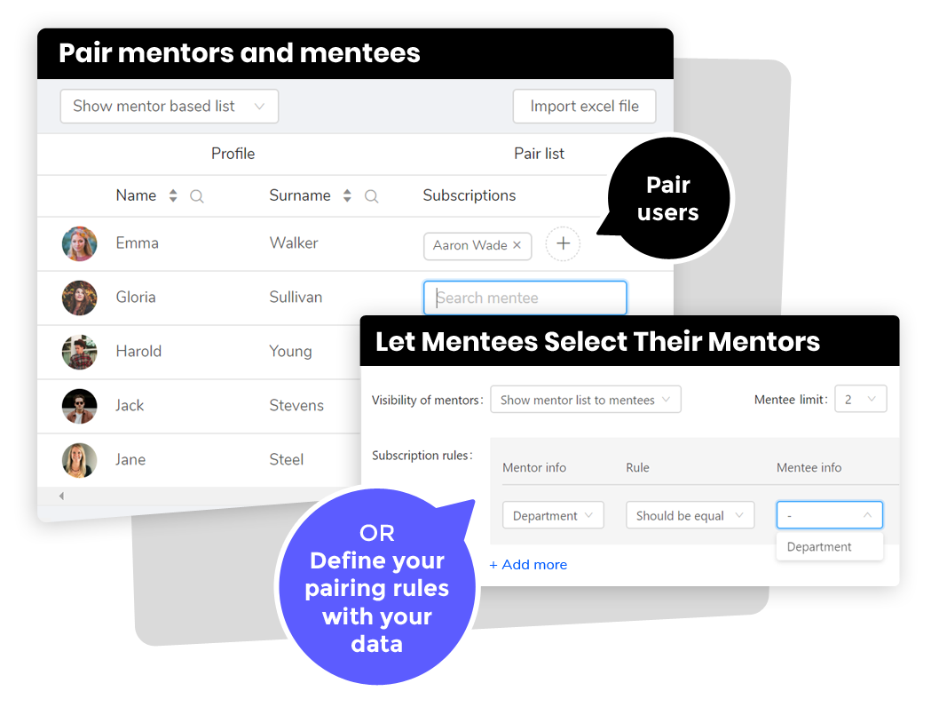 Mentornity Software - 3