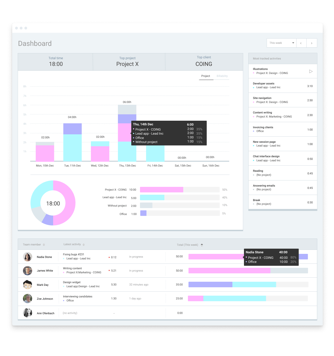 Clockify Software 2021 Reviews Pricing Demo