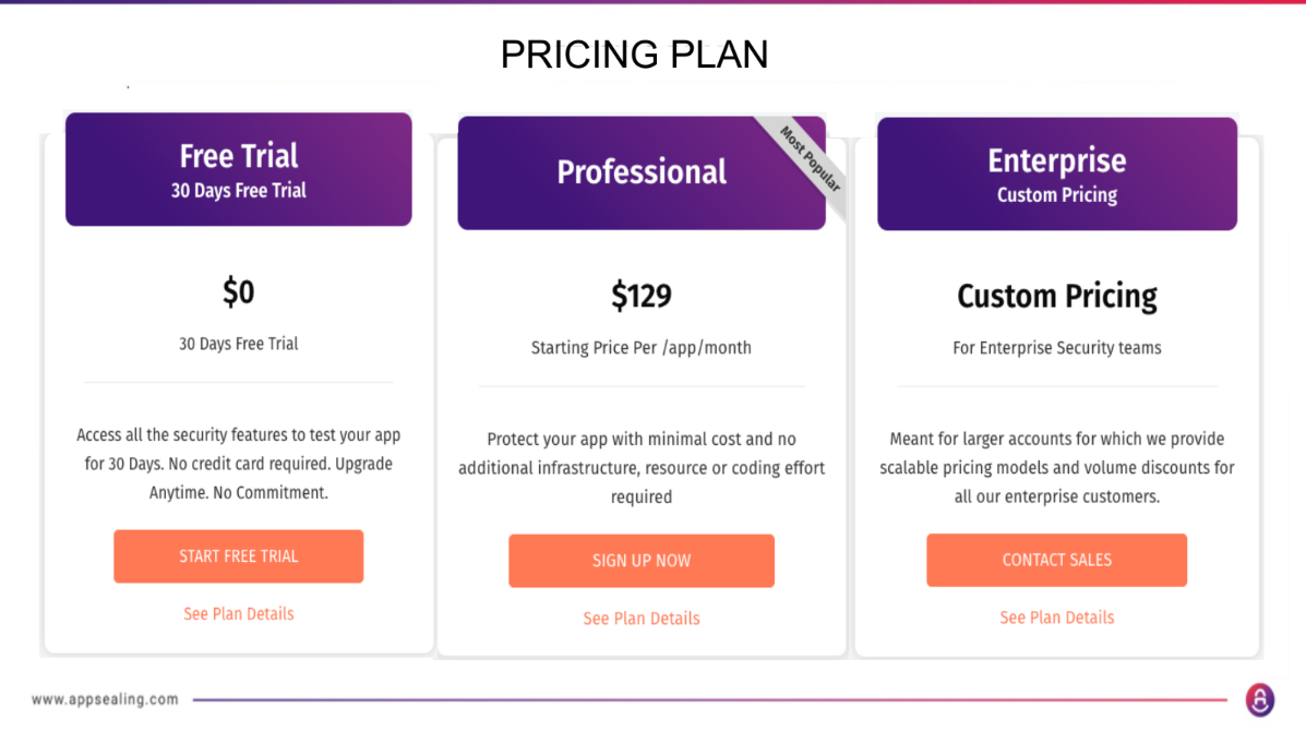 Checkout AppSealing's multiple Pricing plans