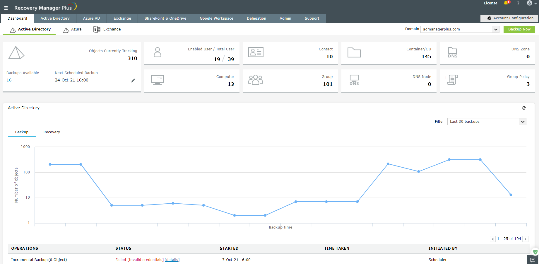 ManageEngine RecoveryManager Plus Software - 1