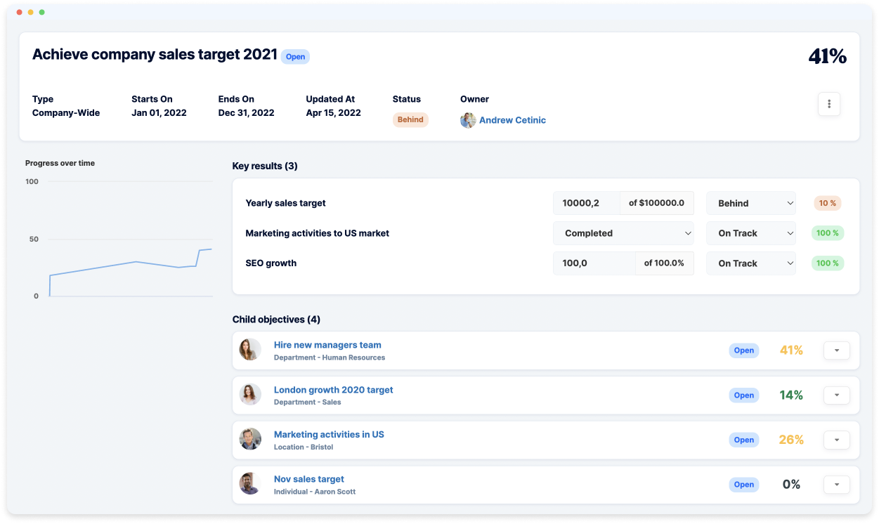 PeopleForce Software - 4