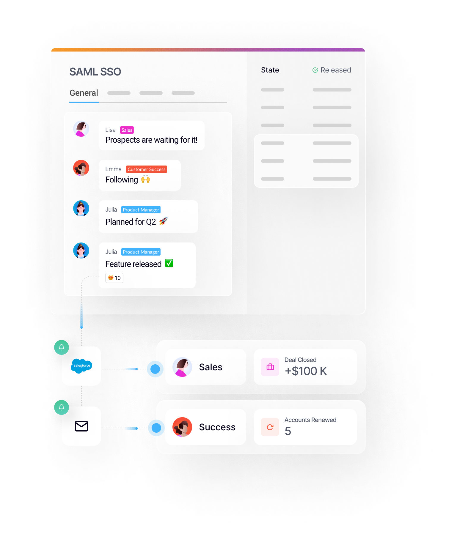 Harvestr screenshot: Collaboration