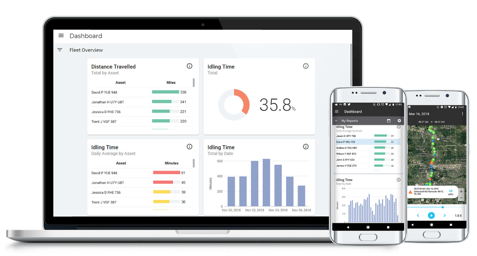 Fleet Complete Software - 2