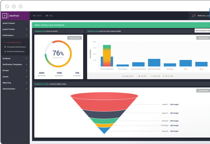 AlertFind screenshot: AlertFind identify and address issues