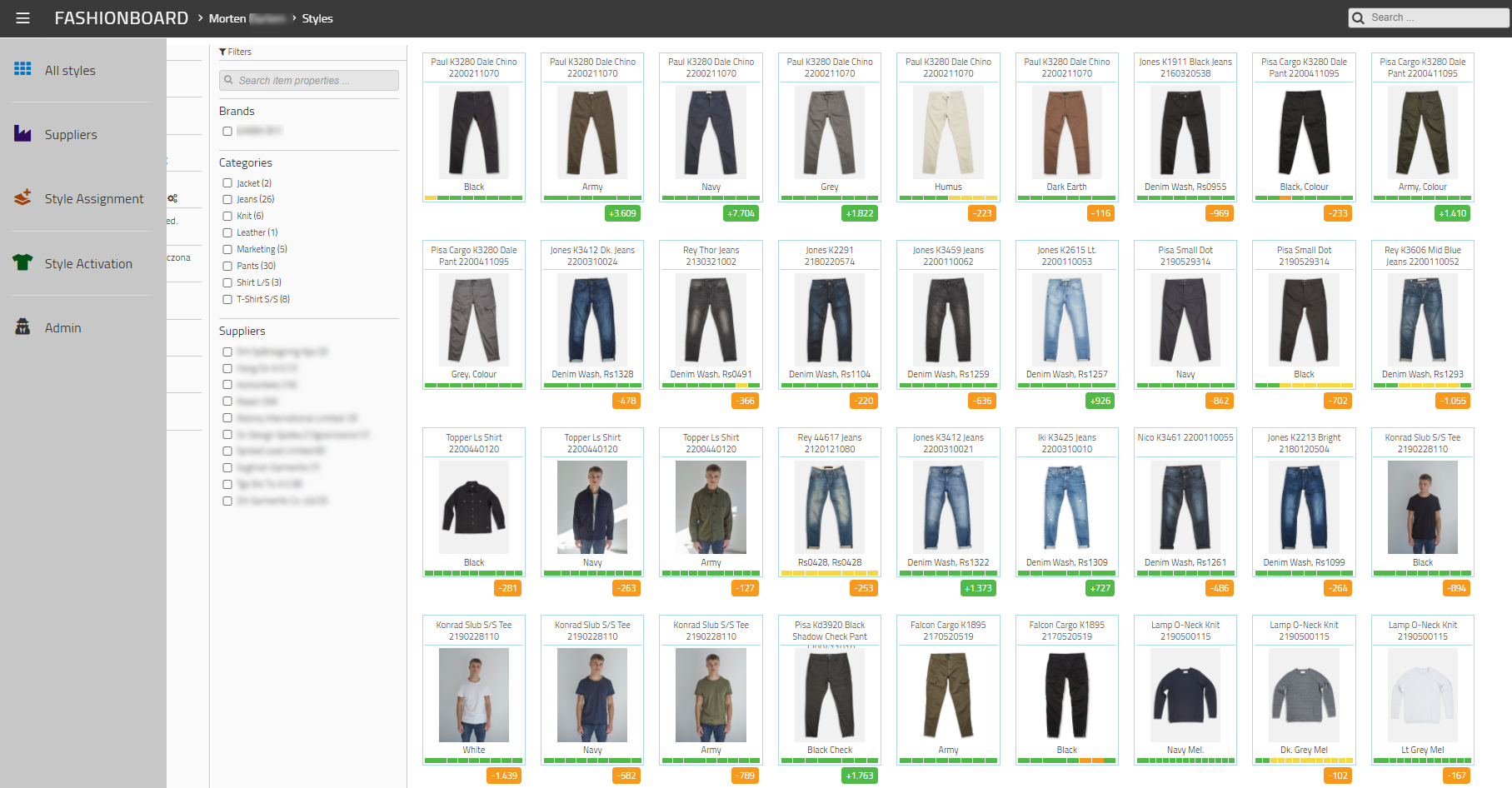 FashionBoard Software - FashionBoard overview of all styles