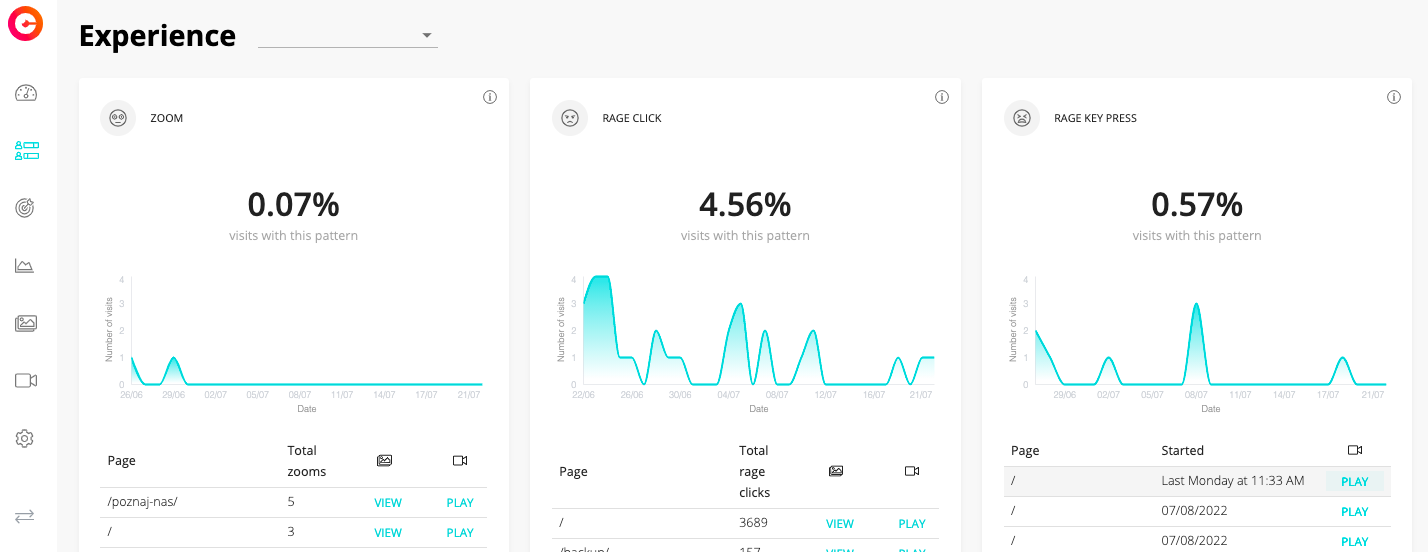 Introducing The Product Analytics Hierarchy Of Needs Pendo Blog