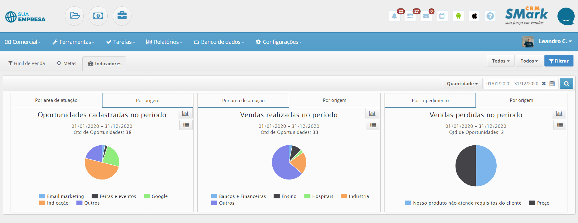 Smark CRM Software 2024 Reviews, Pricing & Demo