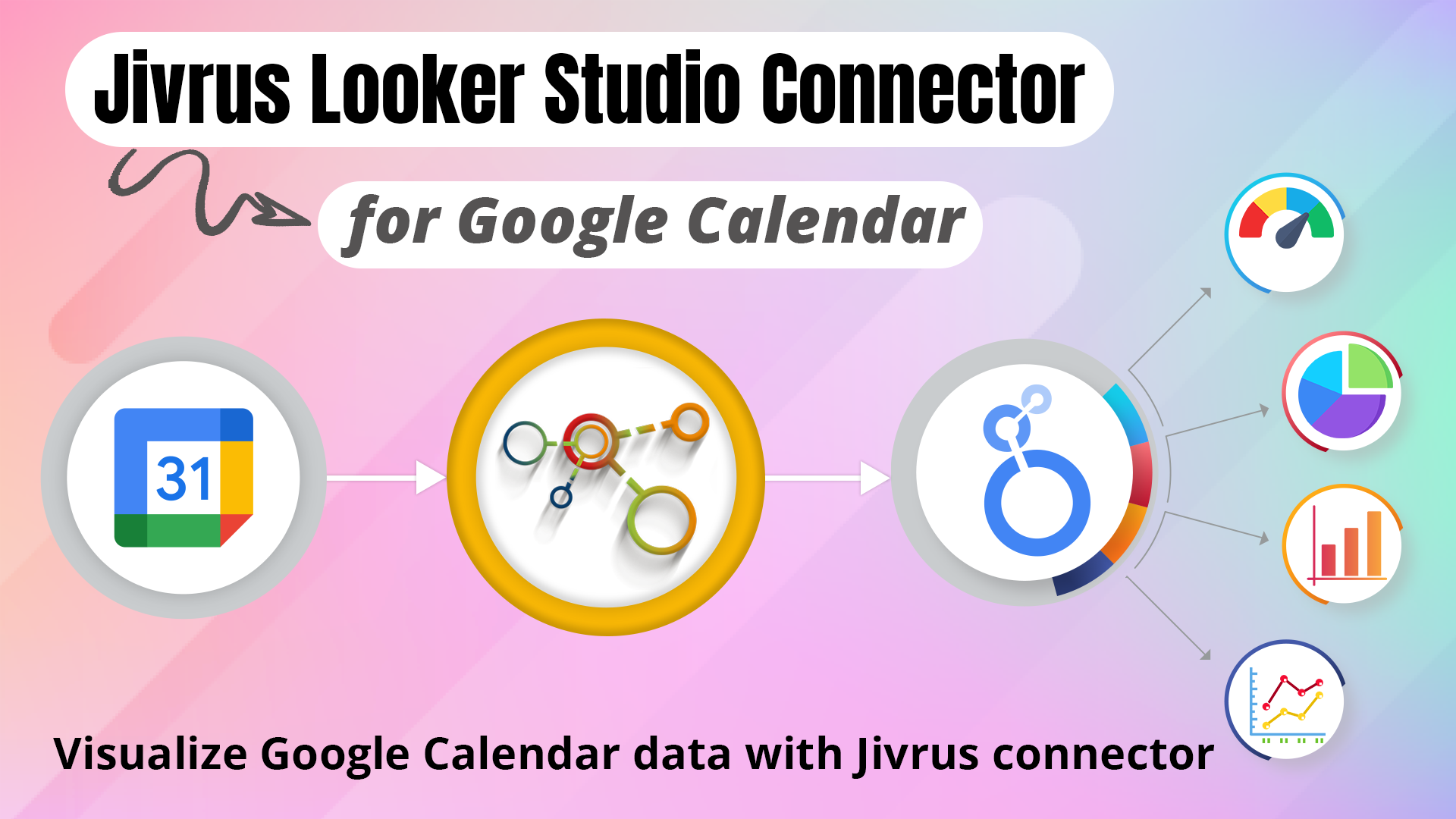 Jivrus Looker Studio Connector for Google Calendar