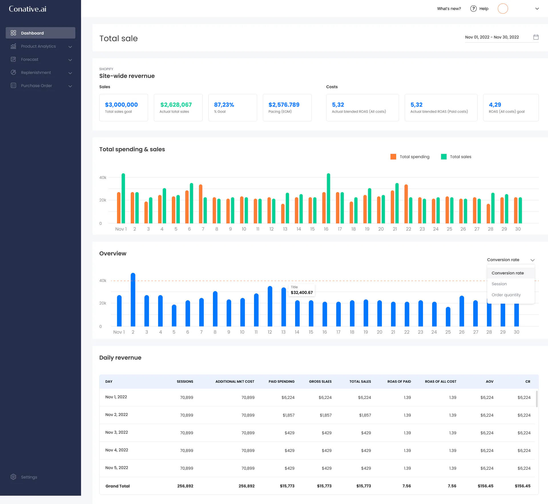 Contative Conative AI Price, Features, Reviews & Ratings - Capterra India