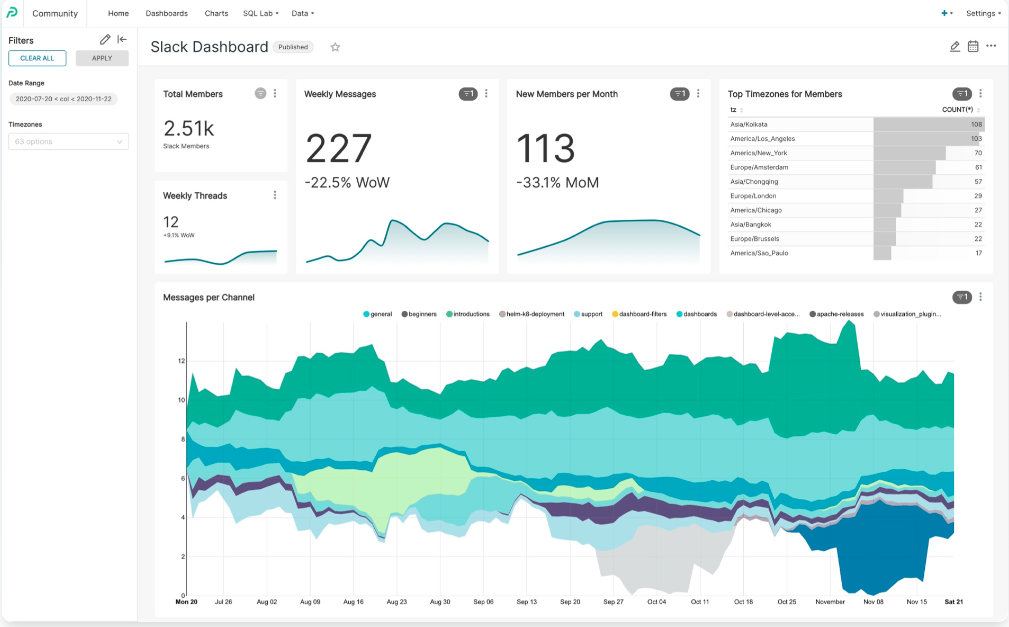 Preset Cloud screenshot