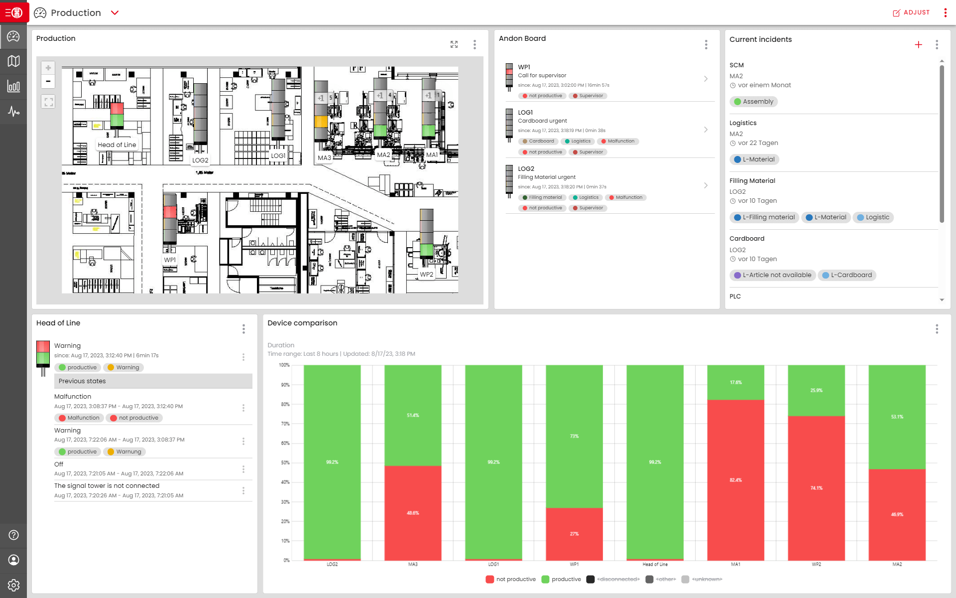 WeASSIST Logiciel - 1