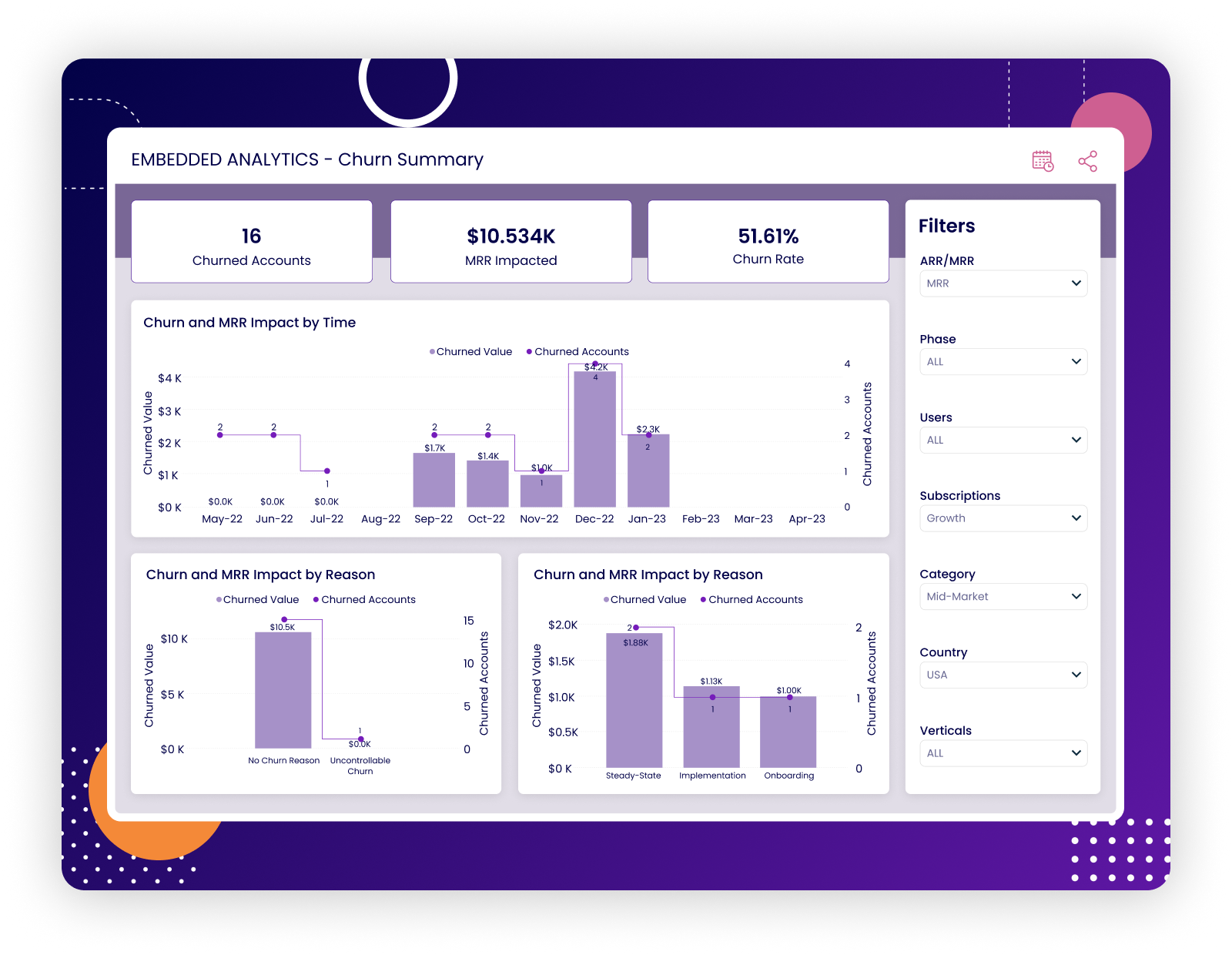 smartkarrot-precios-funciones-y-opiniones-getapp-chile-2023