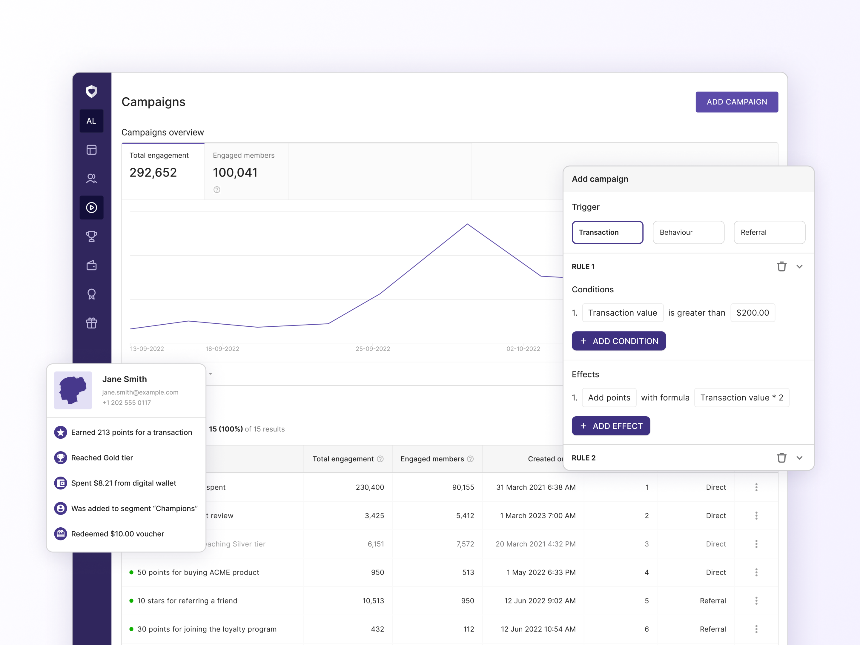 Open Loyalty Logiciel - 1