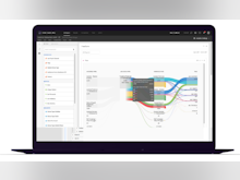 Adobe Analytics Software - The Analysis Workspace allows analysts to create and curate reusable projects customized to their needs