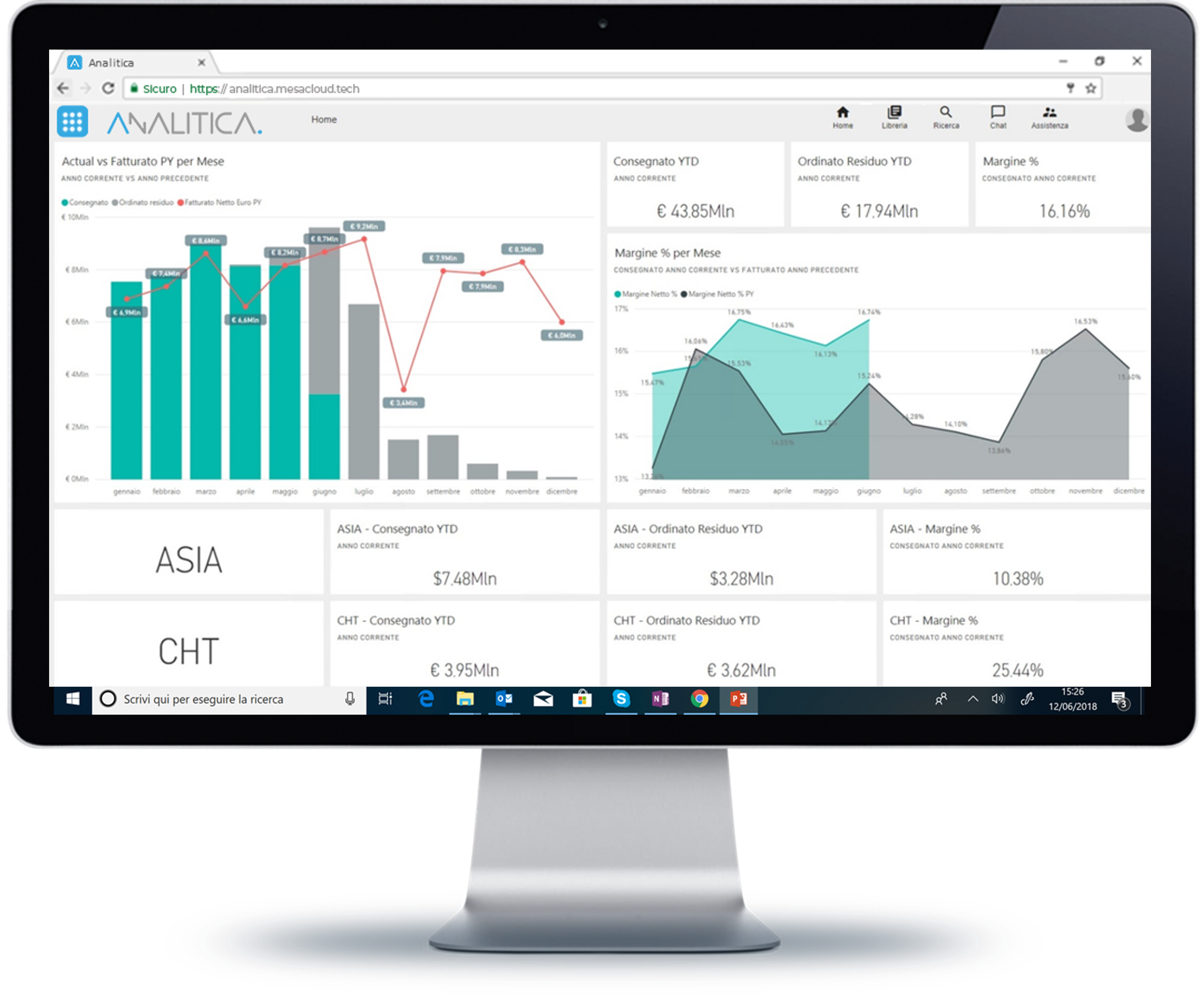 ANALITICA screenshot: ANALITICA process management