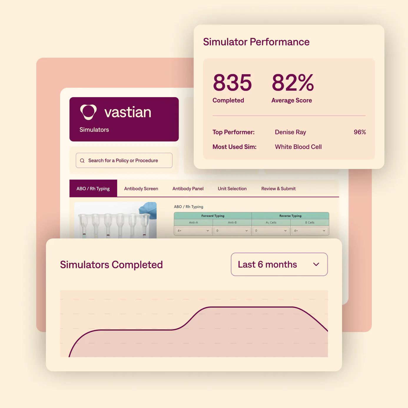MediaLab Simulation & Test Preparedness Pricing, Reviews & Features ...