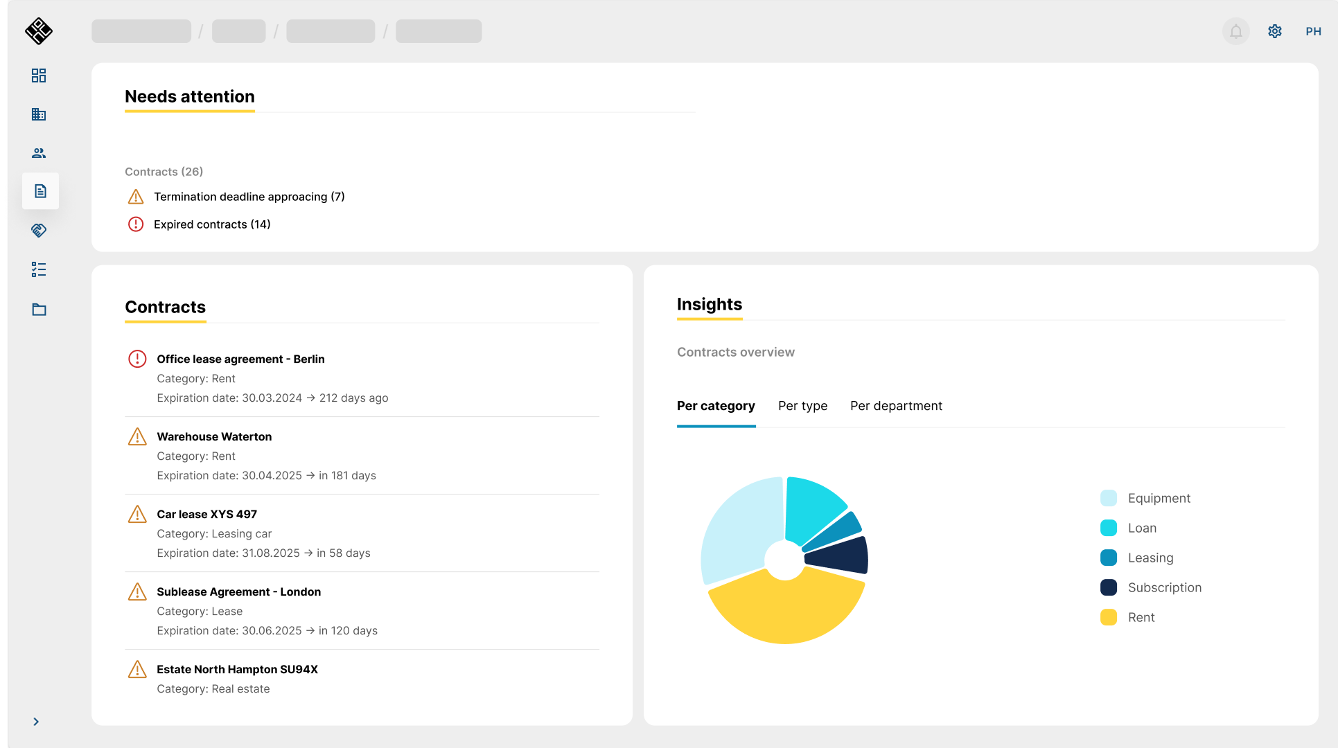 IFRS 16 screenshot: Complete Control’s dashboard centralizes lease data with real-time alerts, financial metrics, and intuitive tools. Ensuring compliance, audit readiness, and accurate decision-making in one seamless view.