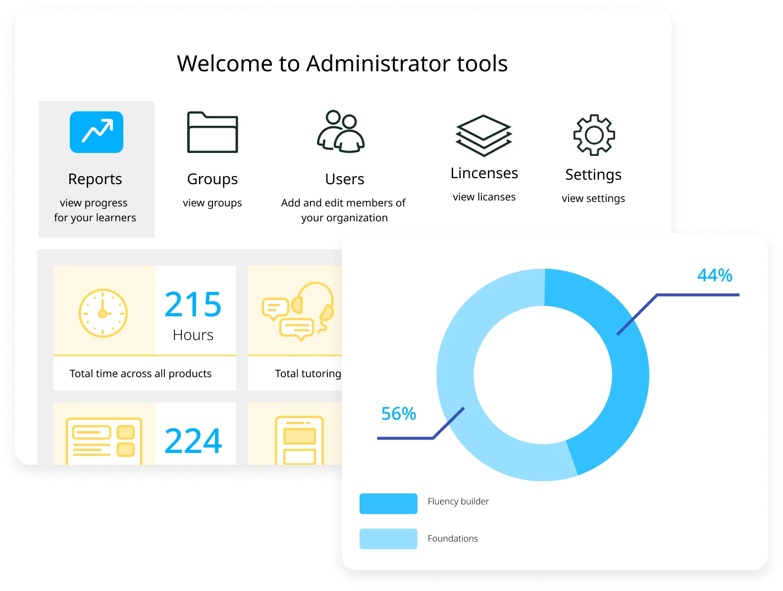 Rosetta Stone Enterprise Software - 1