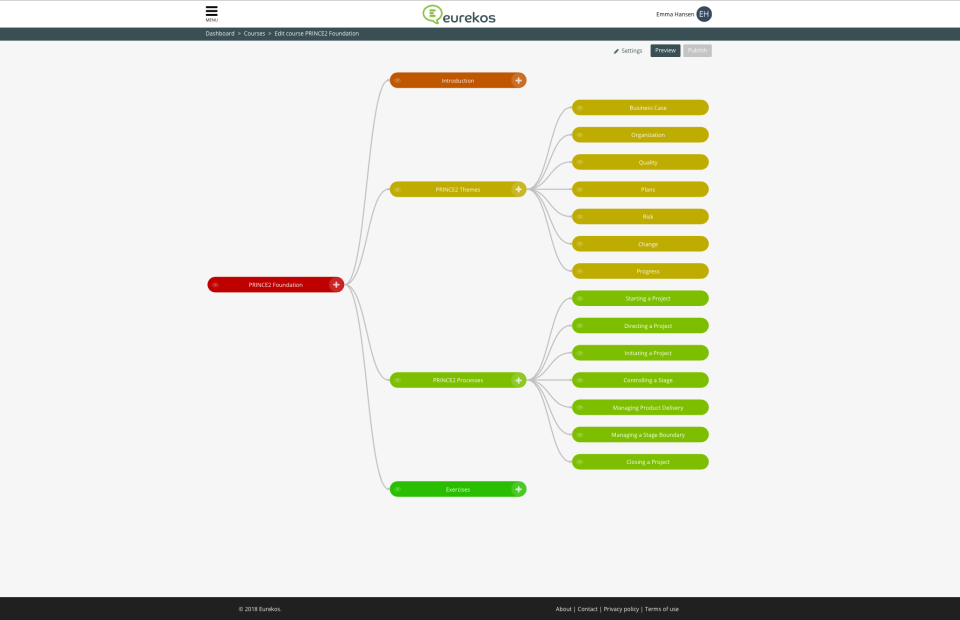 Eurekos Software - 2