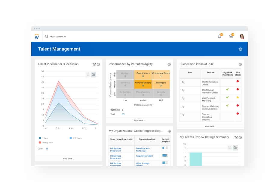 Workday Talent Management homepage