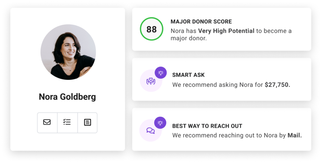 KIT screenshot: AI-powered predictions