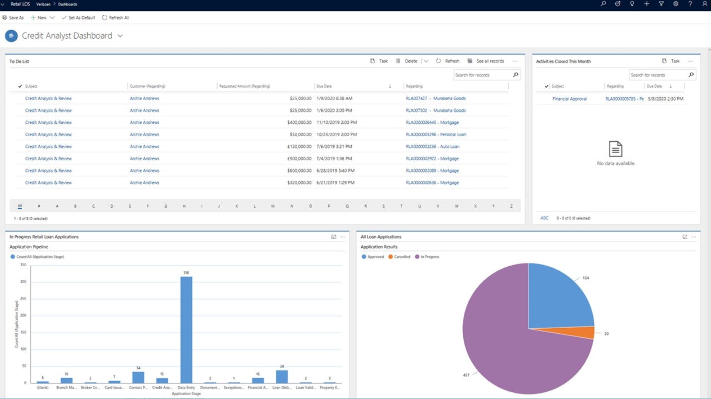 VeriLoan Software - VeriLoan credit analysis dashboard