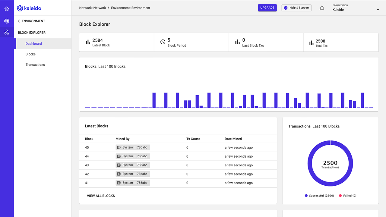 Kaleidoとは？ | 機能や料金、導入事例をご紹介【キャプテラ】