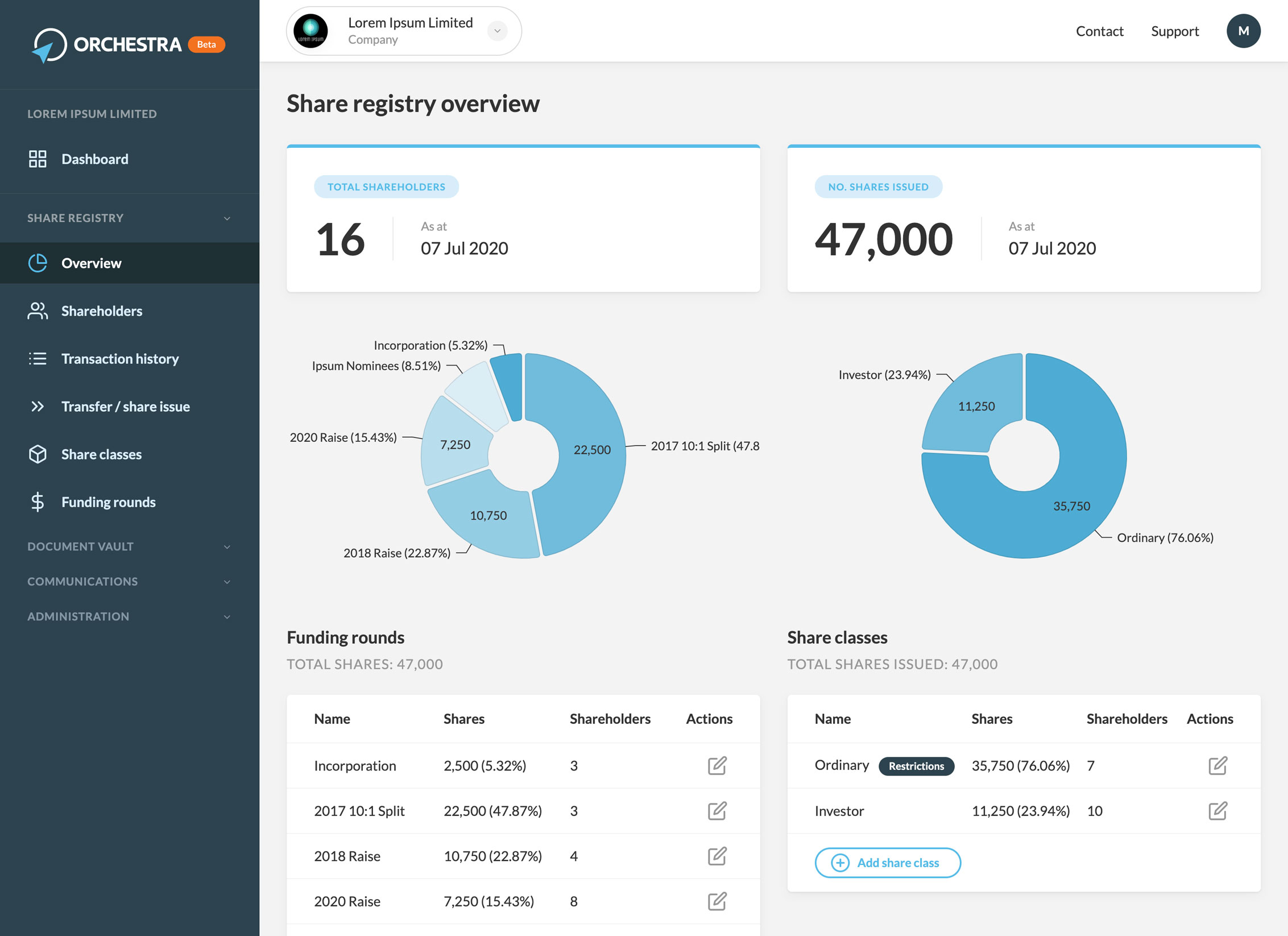 Orchestra Software - 2023 Reviews, Pricing & Demo